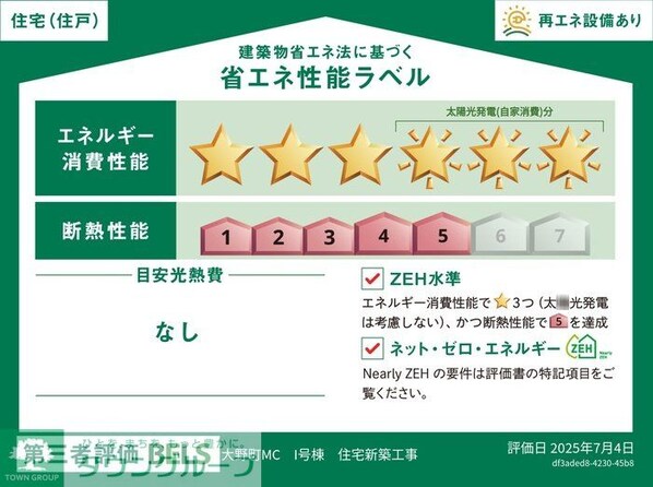 大野町2丁目戸建貸家の物件内観写真